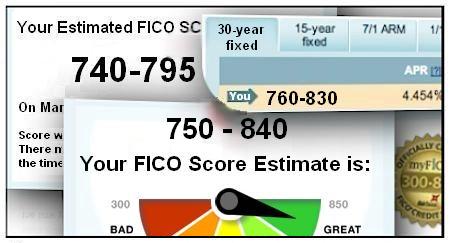 FICO Score Estimator