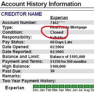 What does a closed account mean on a credit report?
