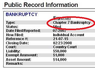 How long chapter 7 lasts on credit report?